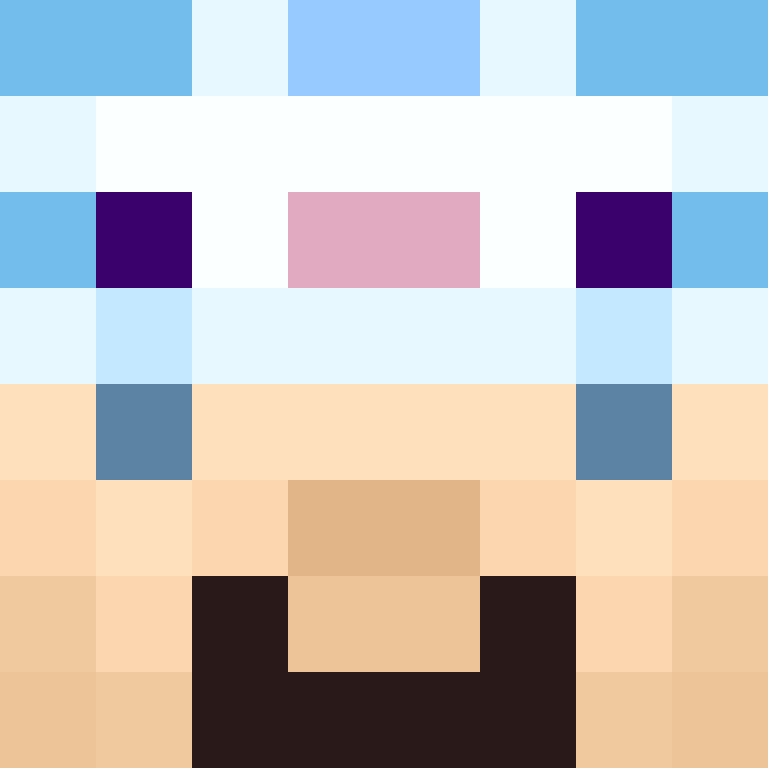 bigibos321's skin