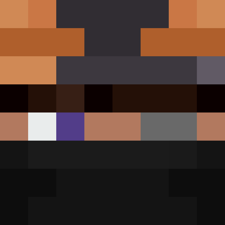 MacBookProM2's skin