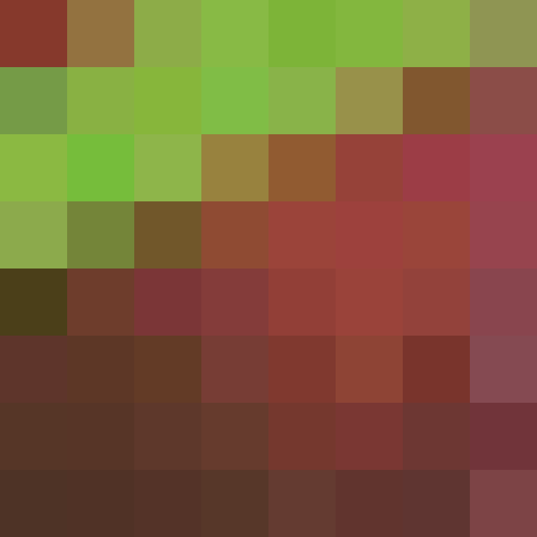 phpfpm's skin