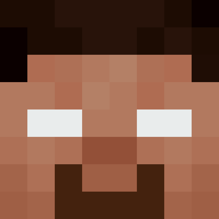 1etho's skin