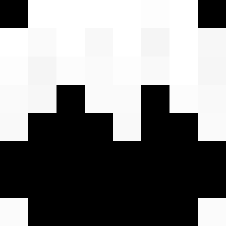 Th3m1s's skin