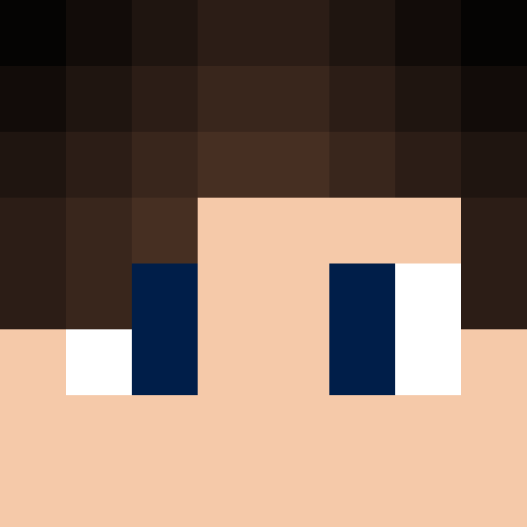 Kaboyio's skin