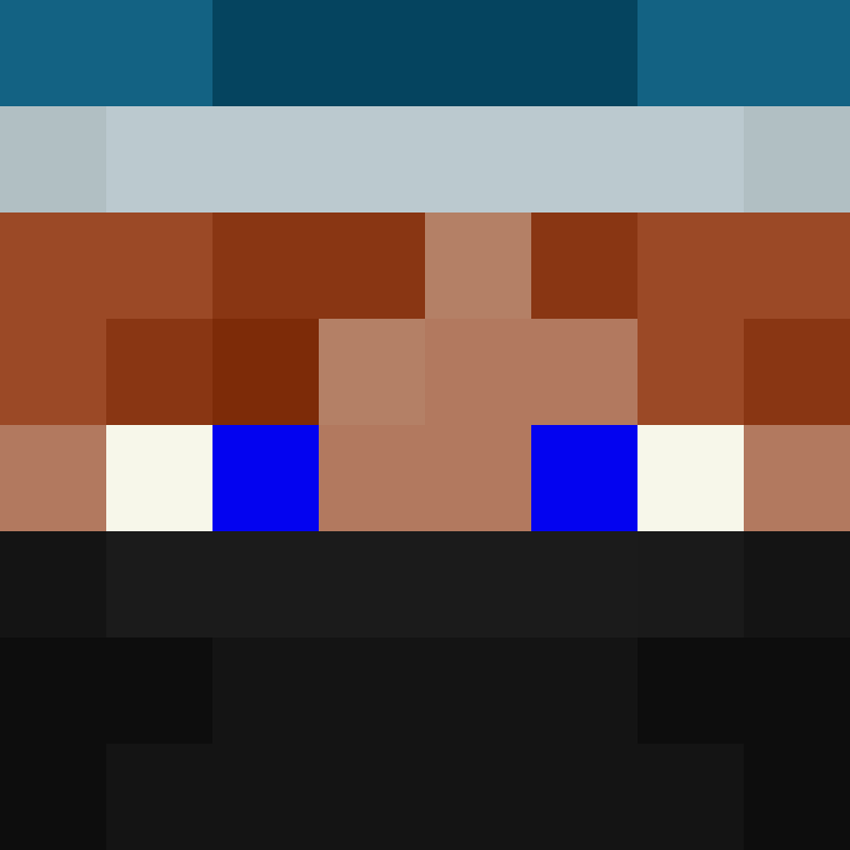 RedAISkye's skin