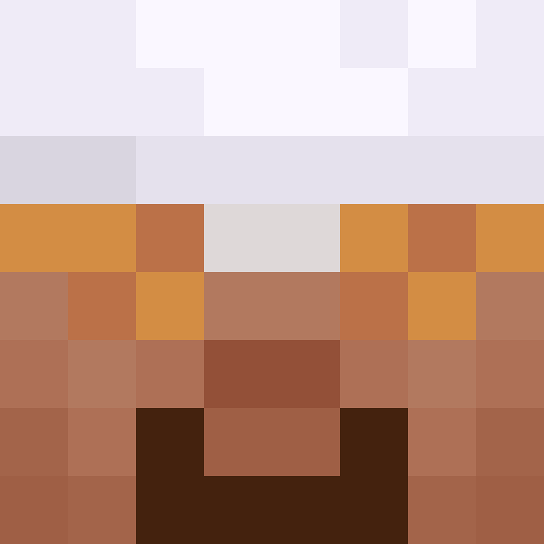 41414141h's skin