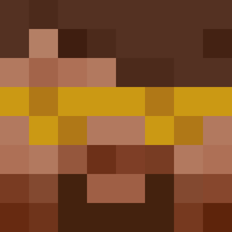 Eun0mia's skin