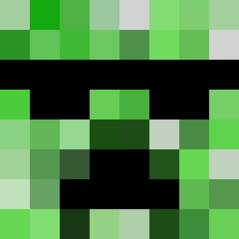 MolesLLC's skin