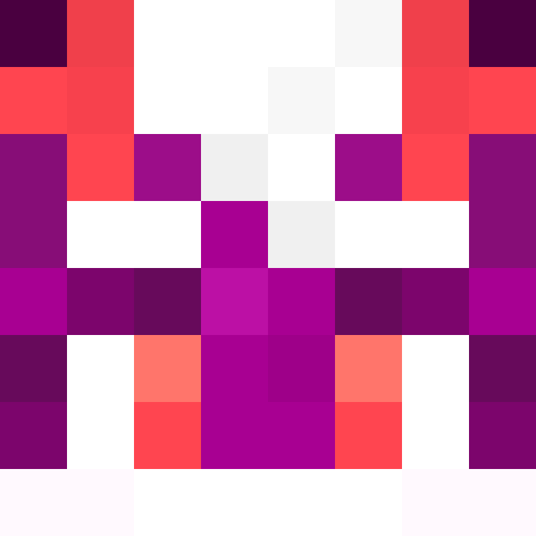 bigibos321's skin