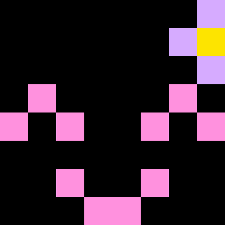 bigibos321's skin