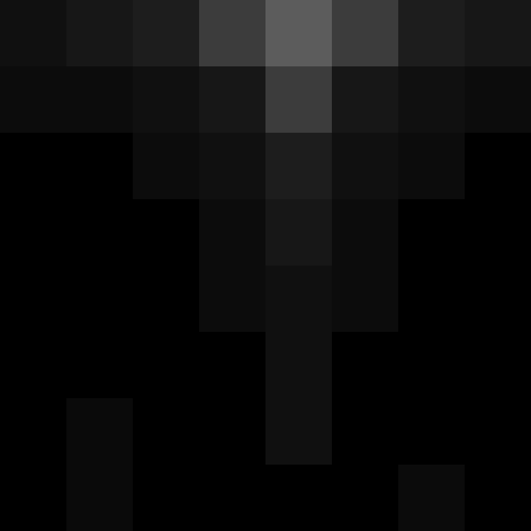 Unkn0wn0rigin's skin
