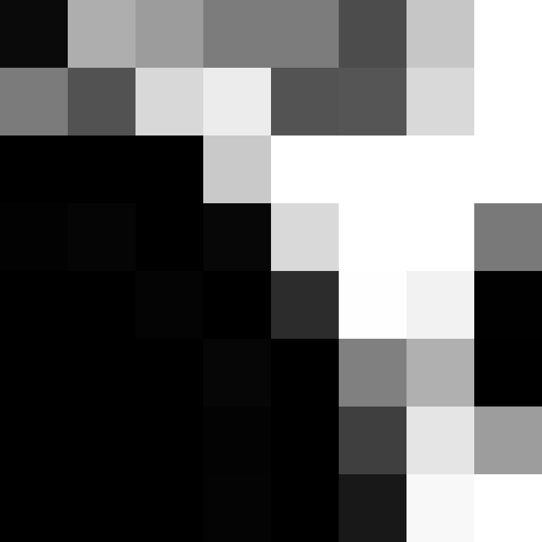 PrinceCR's skin