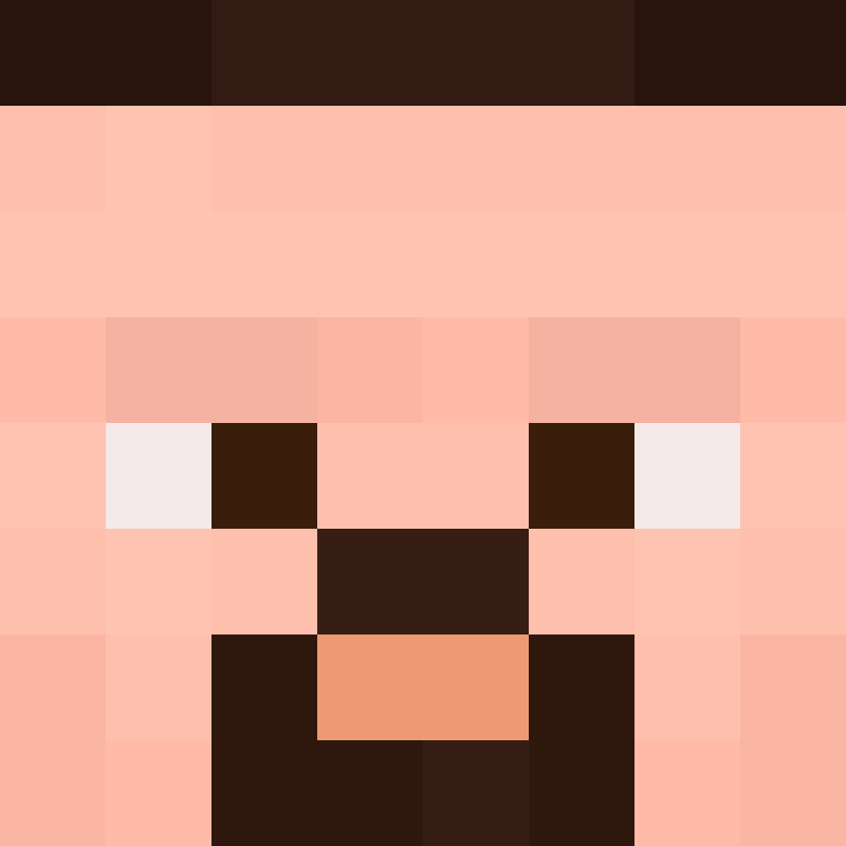 Kaboyio's skin