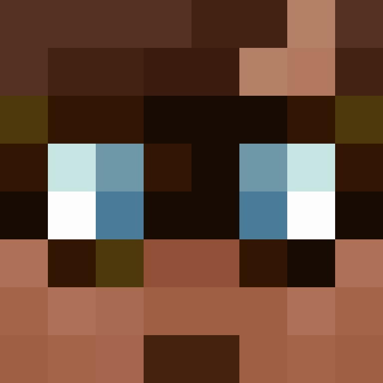 Snappyb3ast's skin