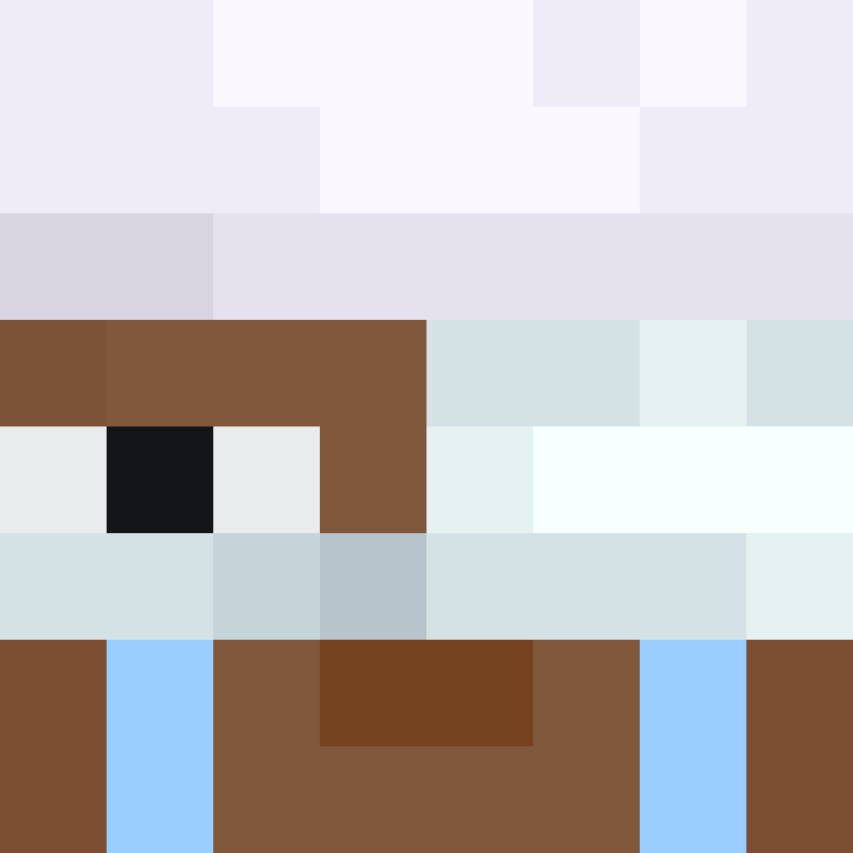 Th3m1s's skin