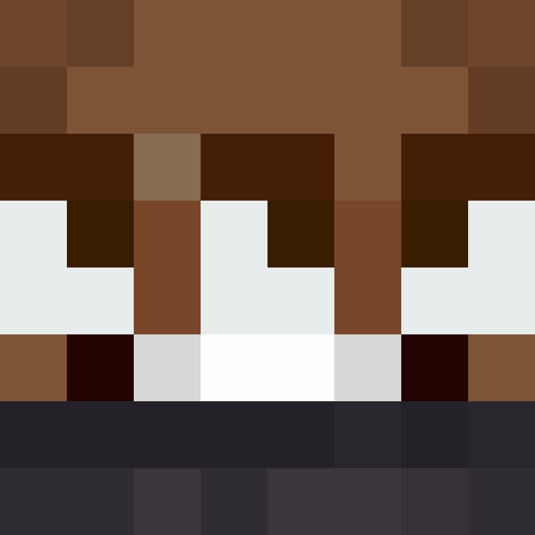 bigibos321's skin