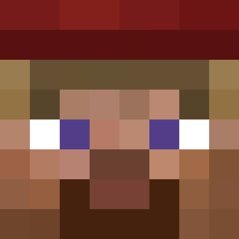 MacBookProM2's skin
