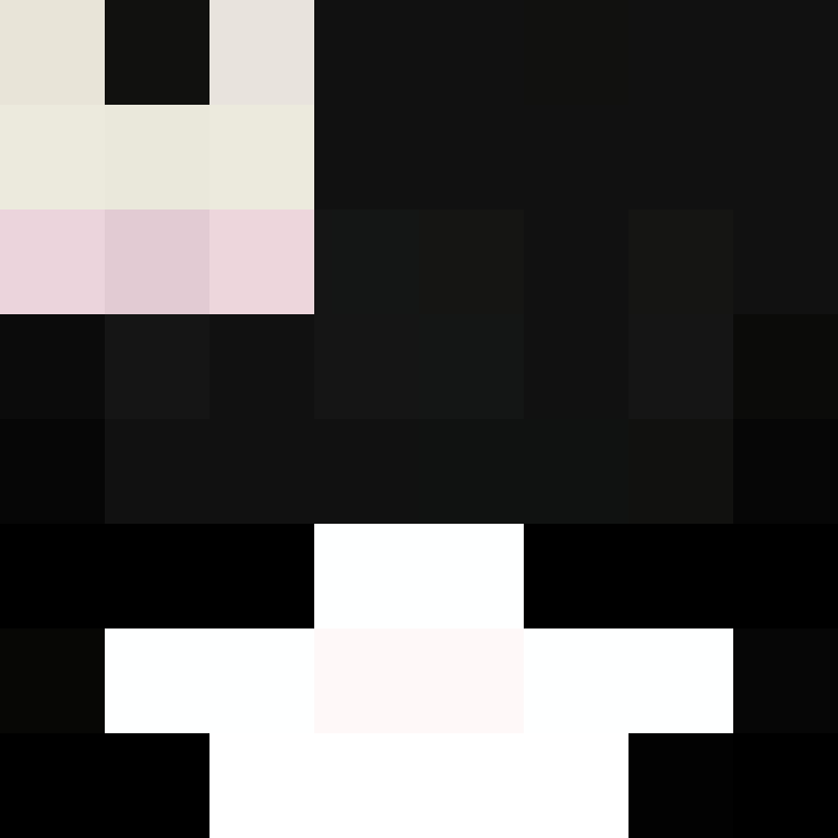 Myaua's skin