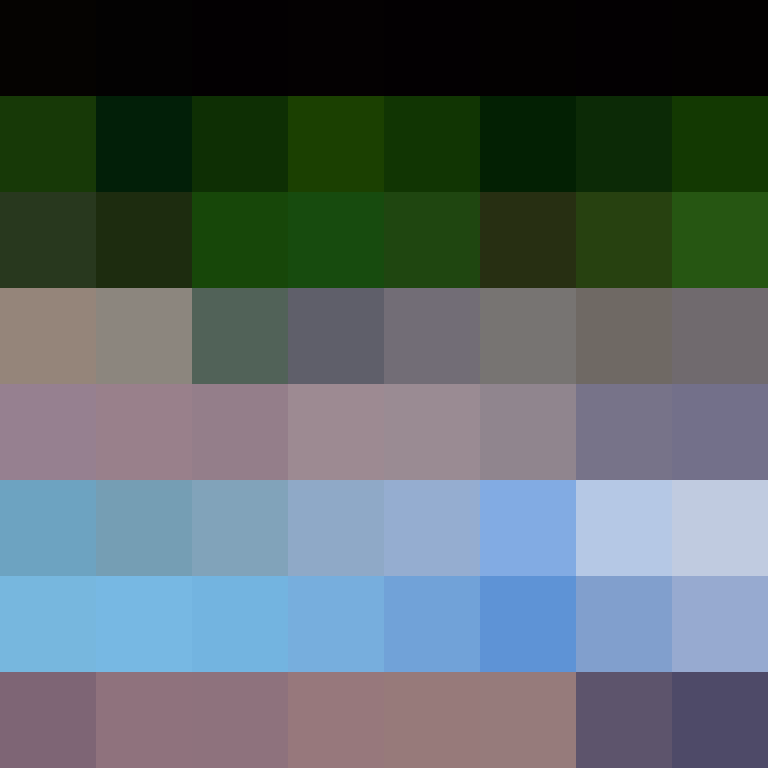 MacBookProM2's skin