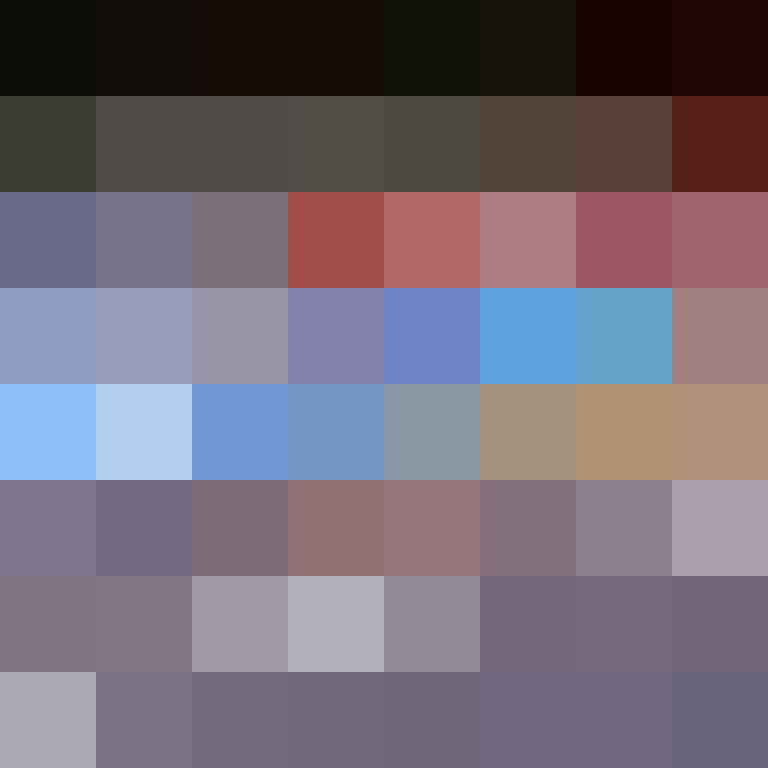 EgorKalachev's skin