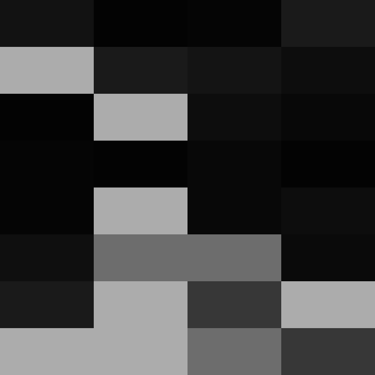 ElectronicSex's skin