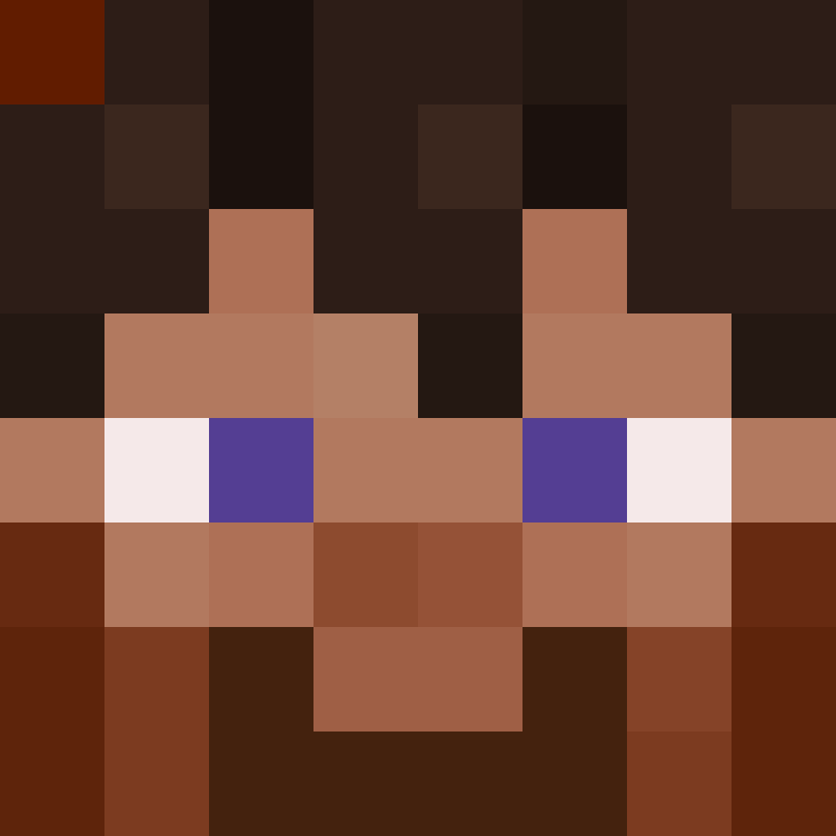 Th3m1s's skin