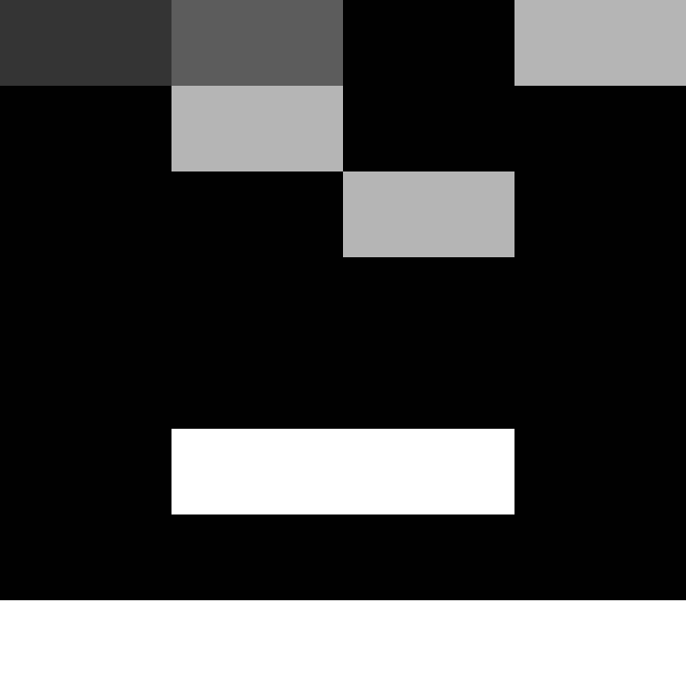 Kaboyio's skin