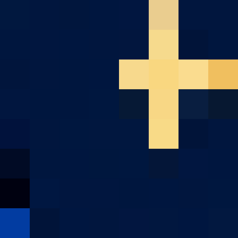 bigibos321's skin