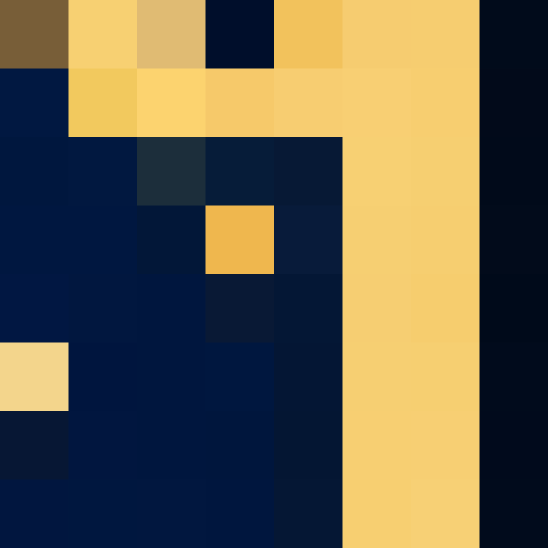 xX_No_Income_Xx's skin