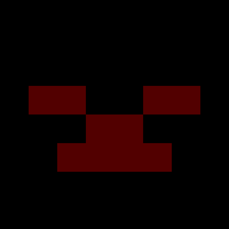 bigibos321's skin
