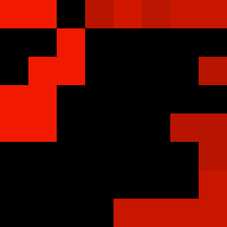 bigibos321's skin