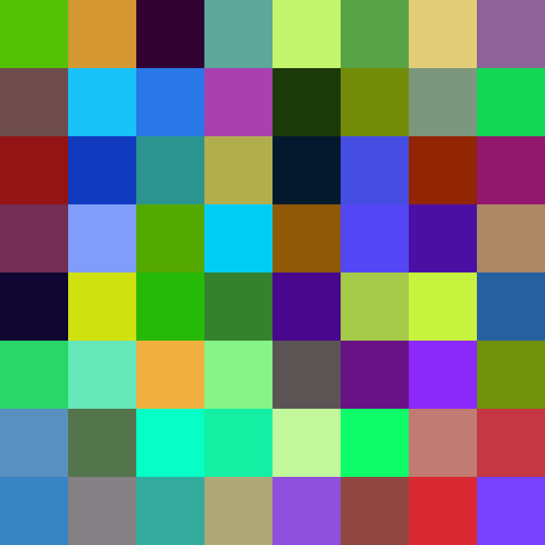 bigibos321's skin