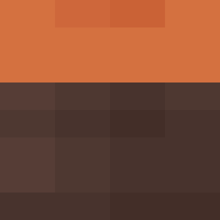 Respondents's skin