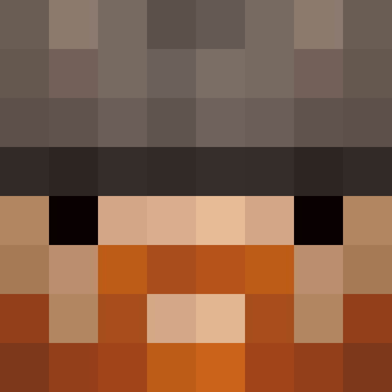 dramagg's skin