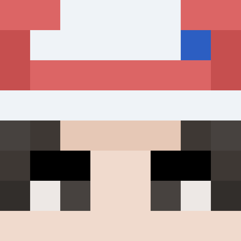 chodci07's skin
