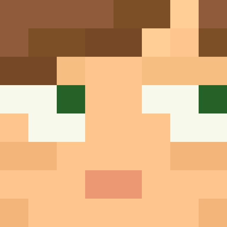 bigibas123's skin