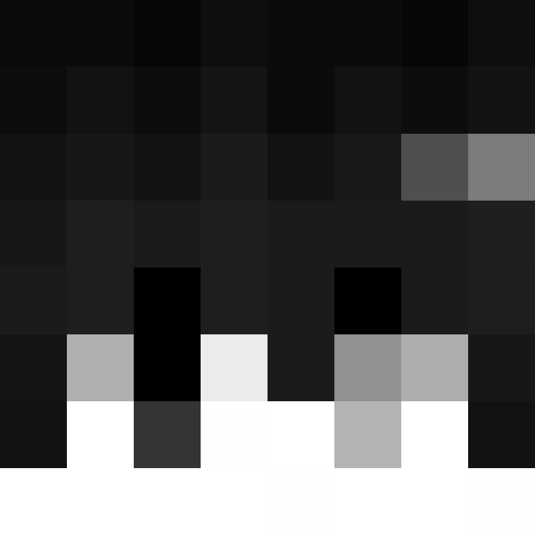 resaws's skin