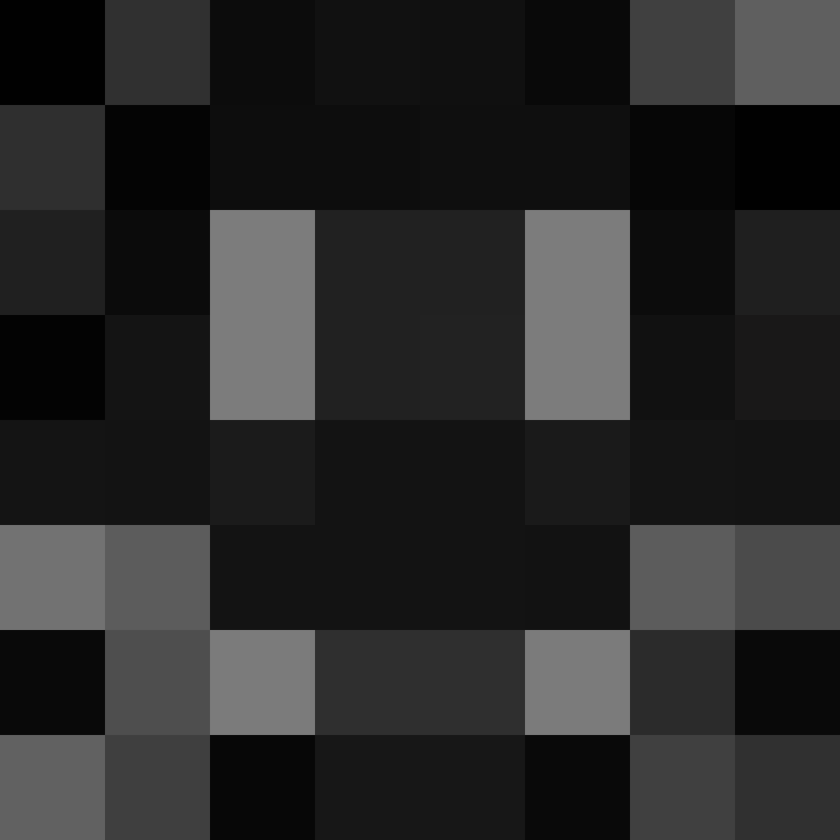 giftmetonnes's skin