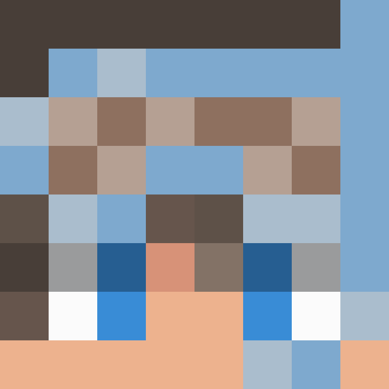 dramagg's skin