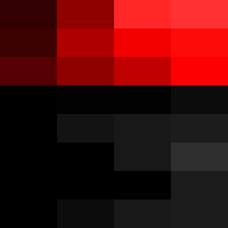 Lugattu's skin