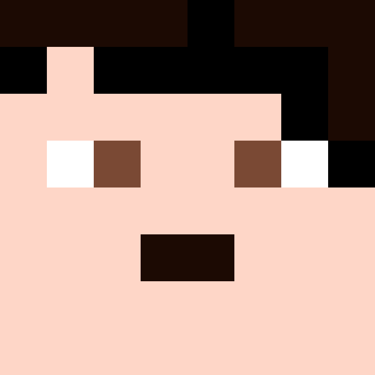 1etho's skin