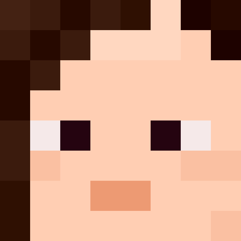 bigibas123's skin