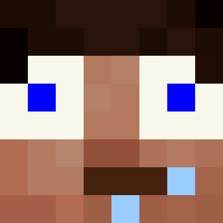 Lugattu's skin