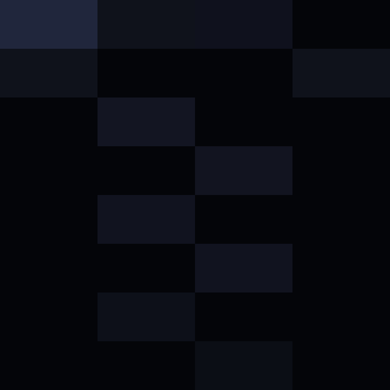 MovieParkMC's skin