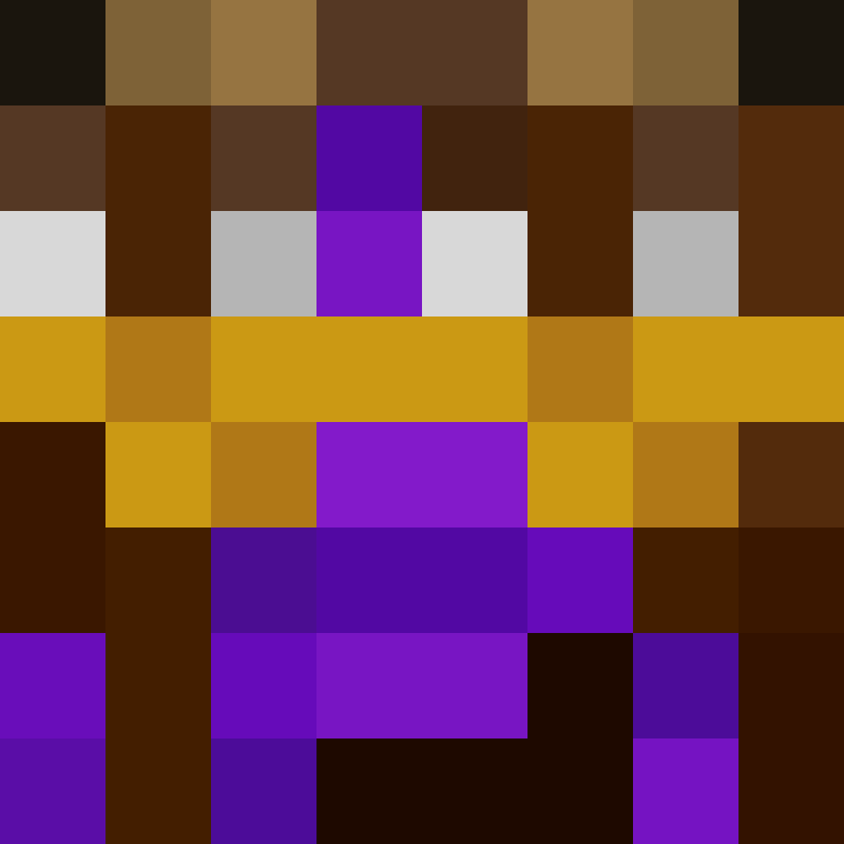 Kaboyio's skin