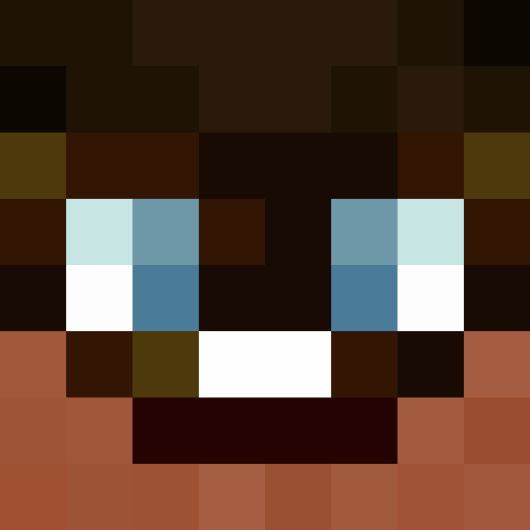 Ichiinn's skin