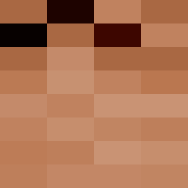 Lugattu's skin