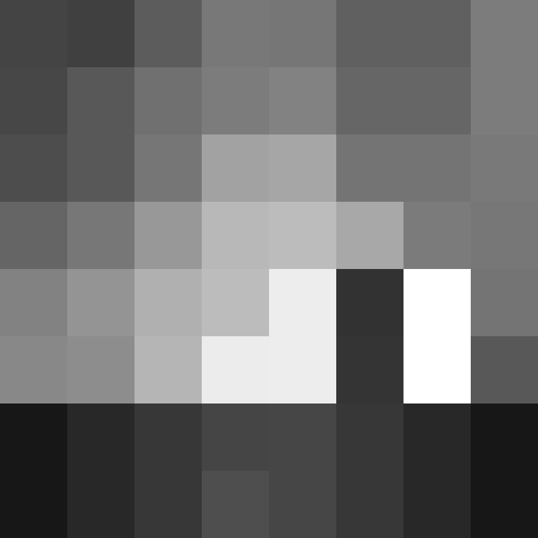 dlavi's skin