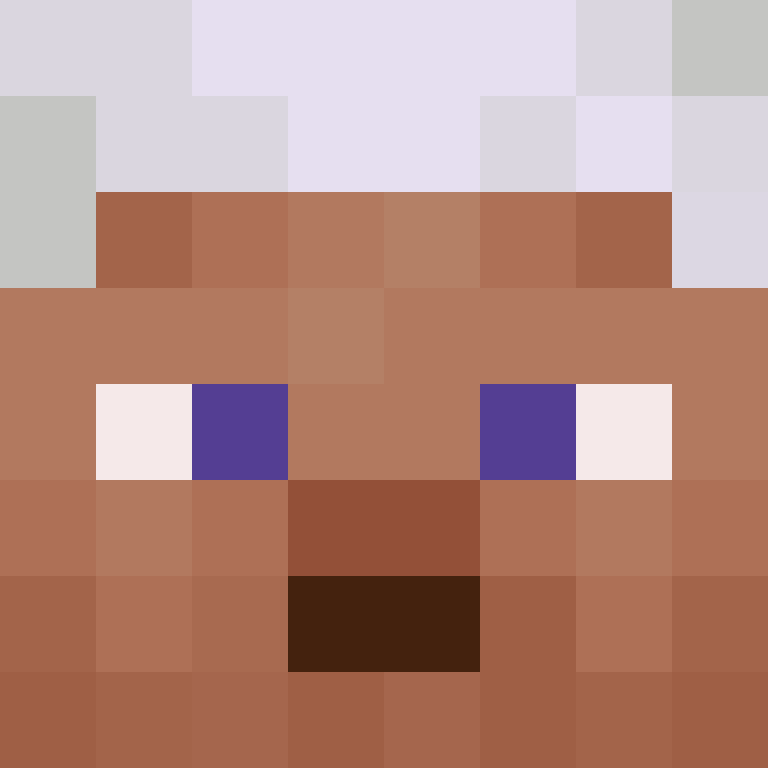 bigibos321's skin