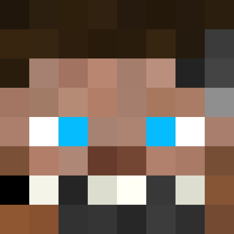ClutterFunked's skin