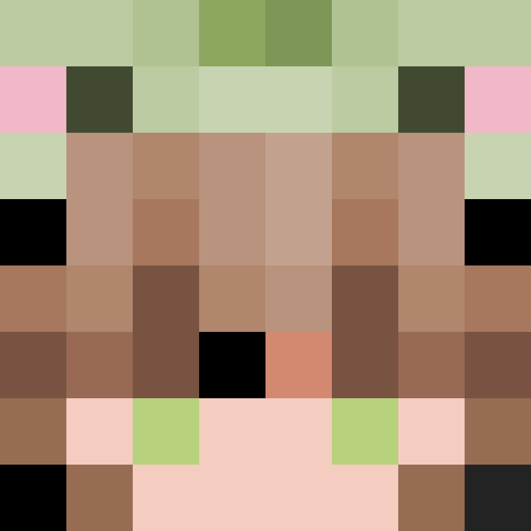1etho's skin