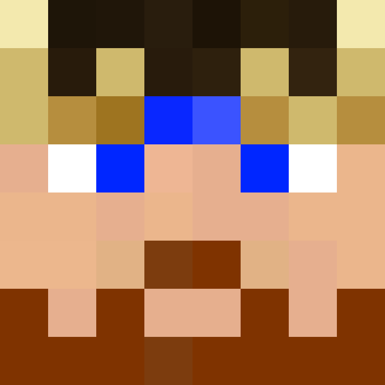 acin5's skin